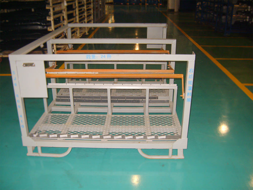 汽车车身件系统